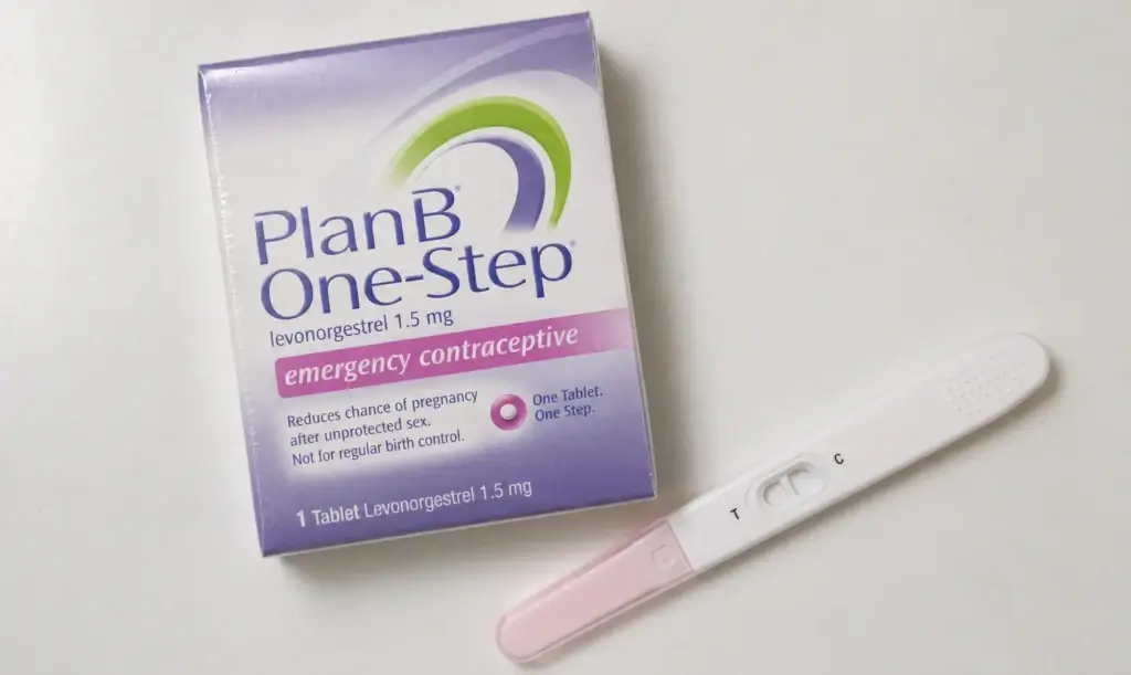 plan b spotting vs implantation bleeding emergency contraception and pregnancy test